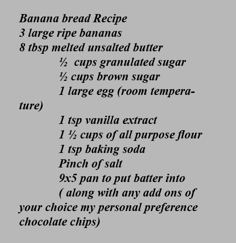 Origin of Banana Bread